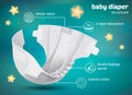 Fluffy soft premium baby diaper