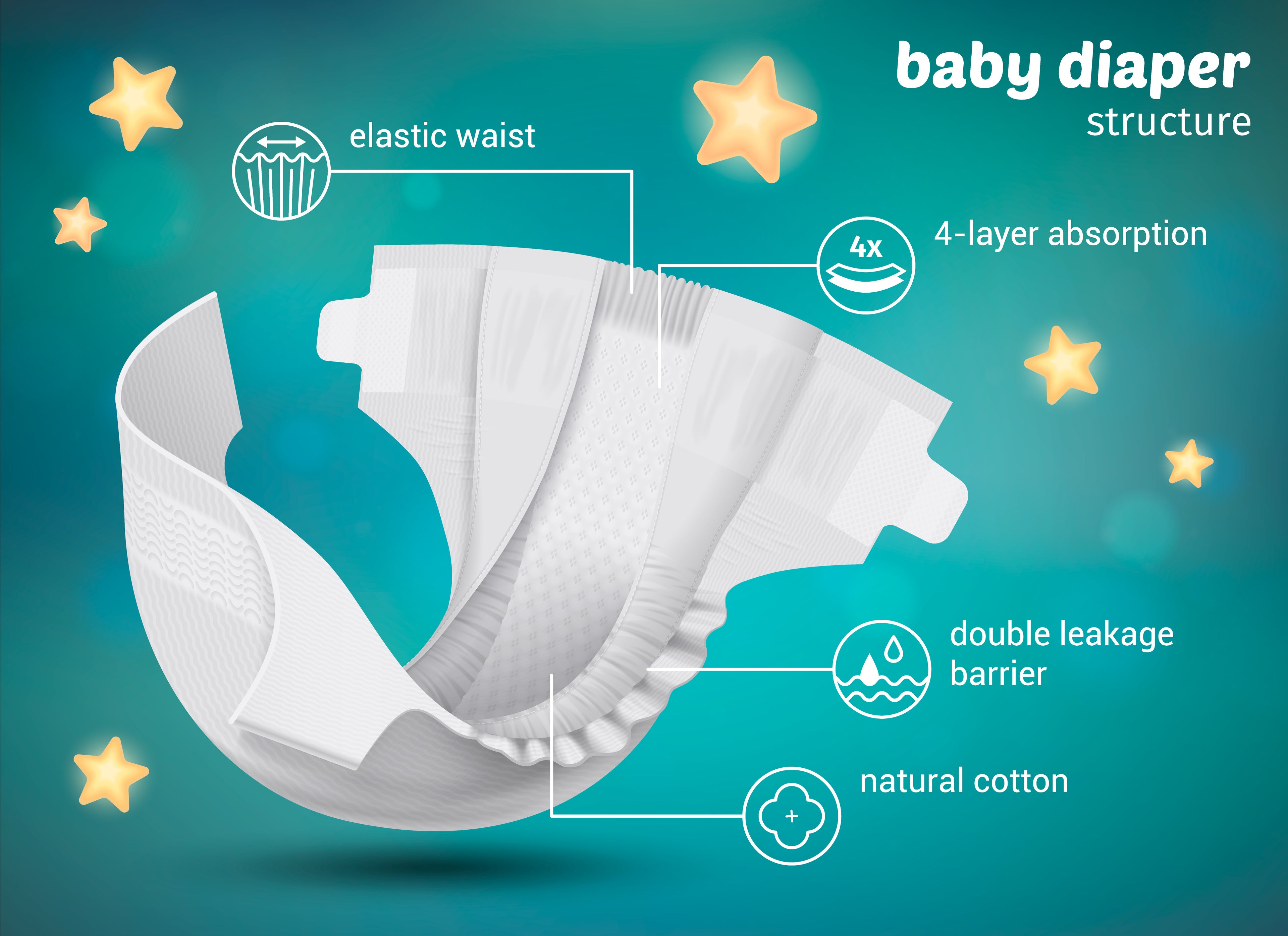 Fluffy soft premium baby diaper